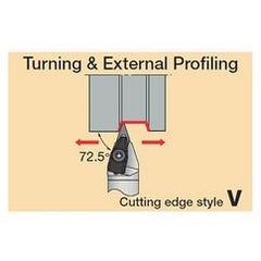 CVVNN2525M1607-RD - Turning Toolholder - Industrial Tool & Supply