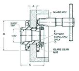 #GGU1002RH - RH Sopko Wheel Adapter w/GL - Industrial Tool & Supply