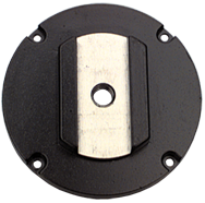 Fits AGD 3 - Metric Back Adjustable - Industrial Tool & Supply