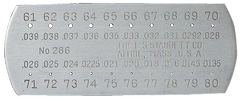 #286 - Number 61 to 80 - Drill Gage - Industrial Tool & Supply