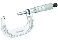 T2XRL MIC CALIPER - Industrial Tool & Supply