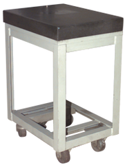 24 x 48" - Surface Plate Stand 0-Ledge with Leveling Screws - Industrial Tool & Supply