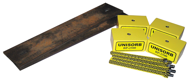 Level-Rite Mount for Hollow Base Machines - #BP5000S - 31-1/4'' Max Width Across Machine Base - Industrial Tool & Supply