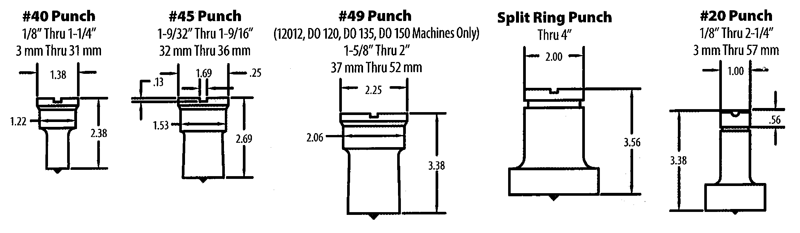 001813 No. 20 1/24 x 3/4 Oval Punch - Industrial Tool & Supply