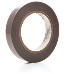 3/4X36 YDS 5181 GRAY PTFE SKIVED - Industrial Tool & Supply